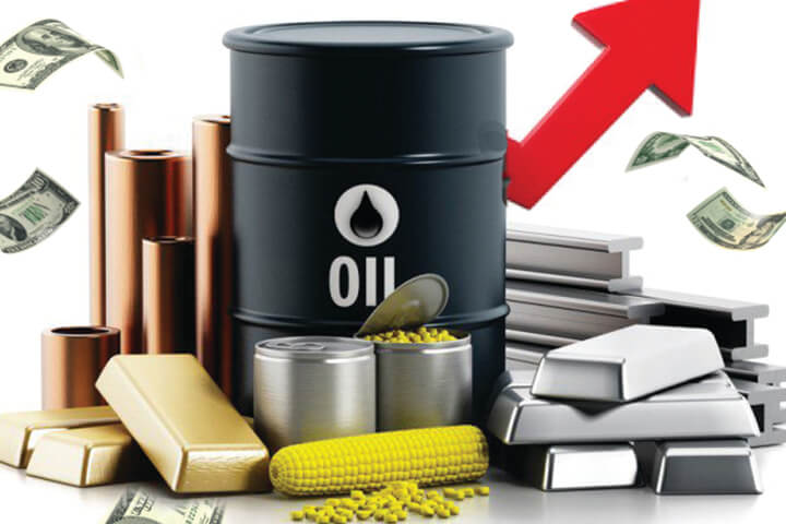 Commodity Traders: Market Outlook