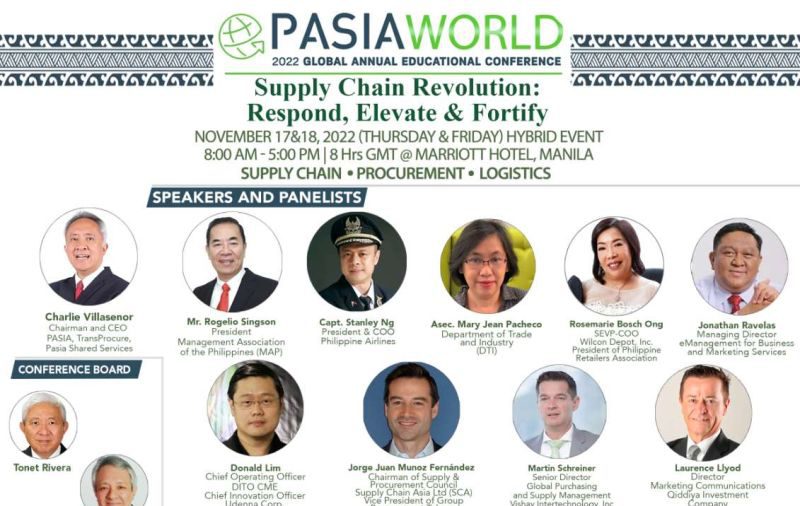 Supply Chain Revolution : Respond, Elevate & Fortify