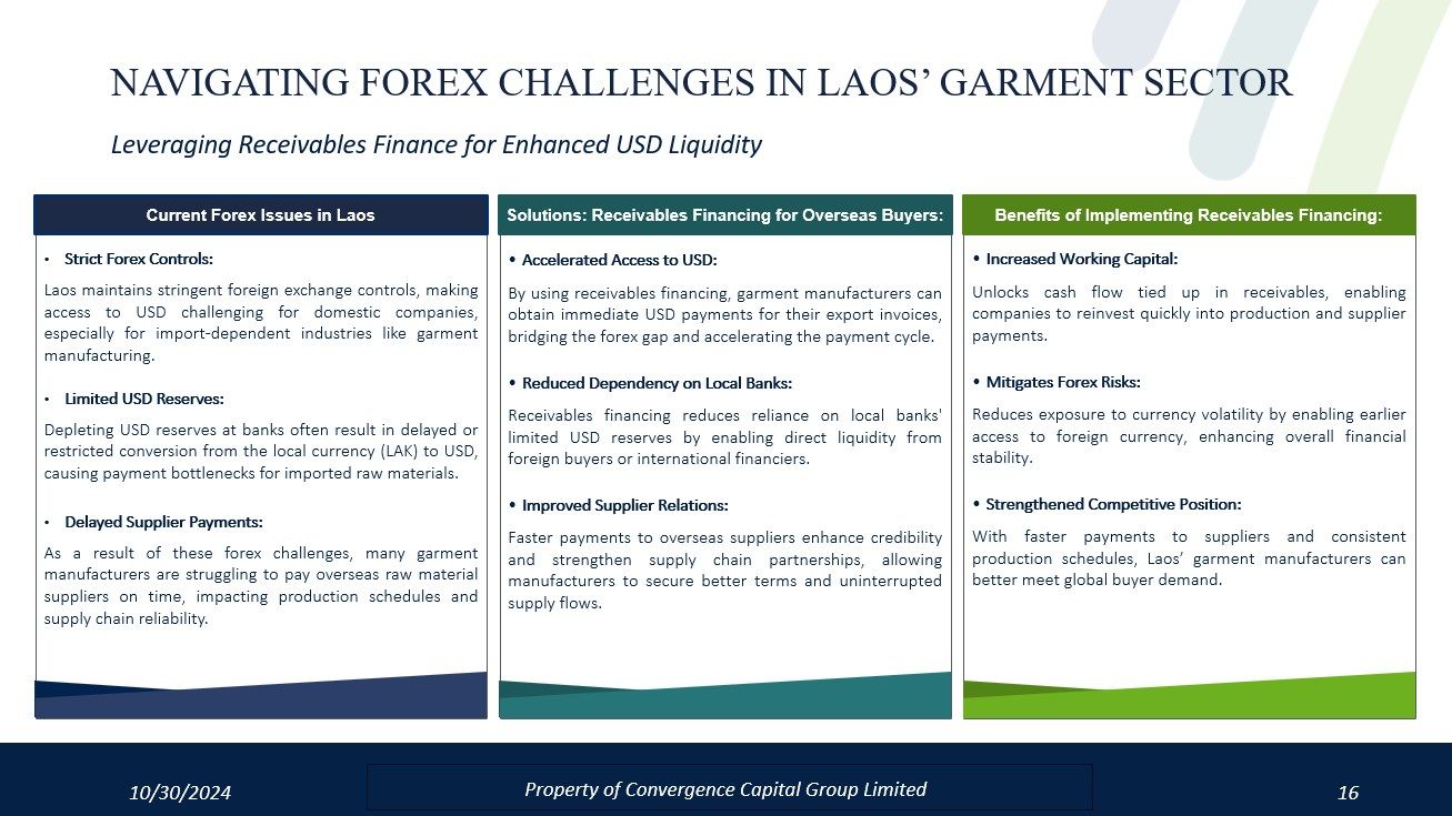 Navigating Forex Challenges In Laos’ Garment Sector; Leveraging Receivables Finance for Enhanced USD Liquidity